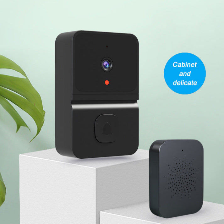 Intelligent Visual Doorbell Surveillance Camera